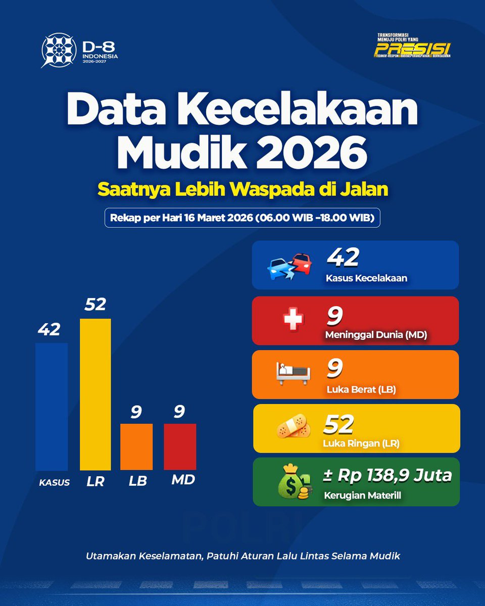 Humas Polri tweet media
