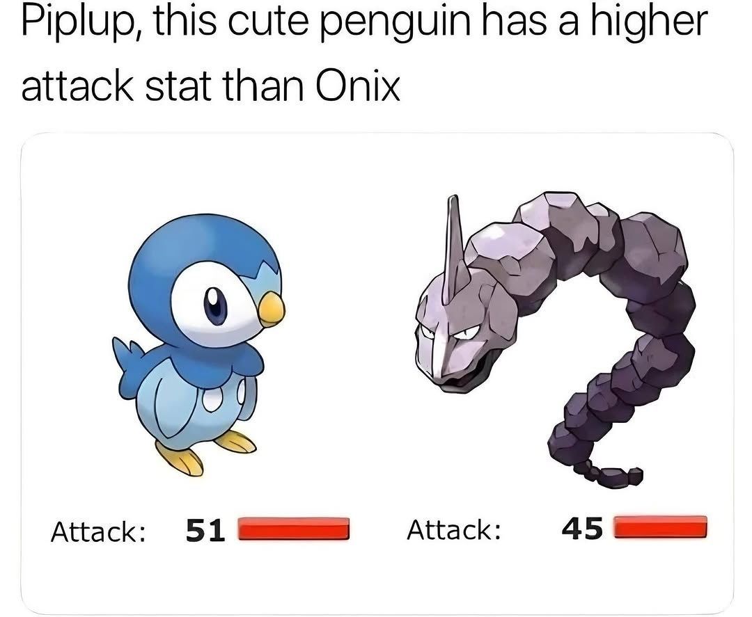 Pokémon Daily tweet media