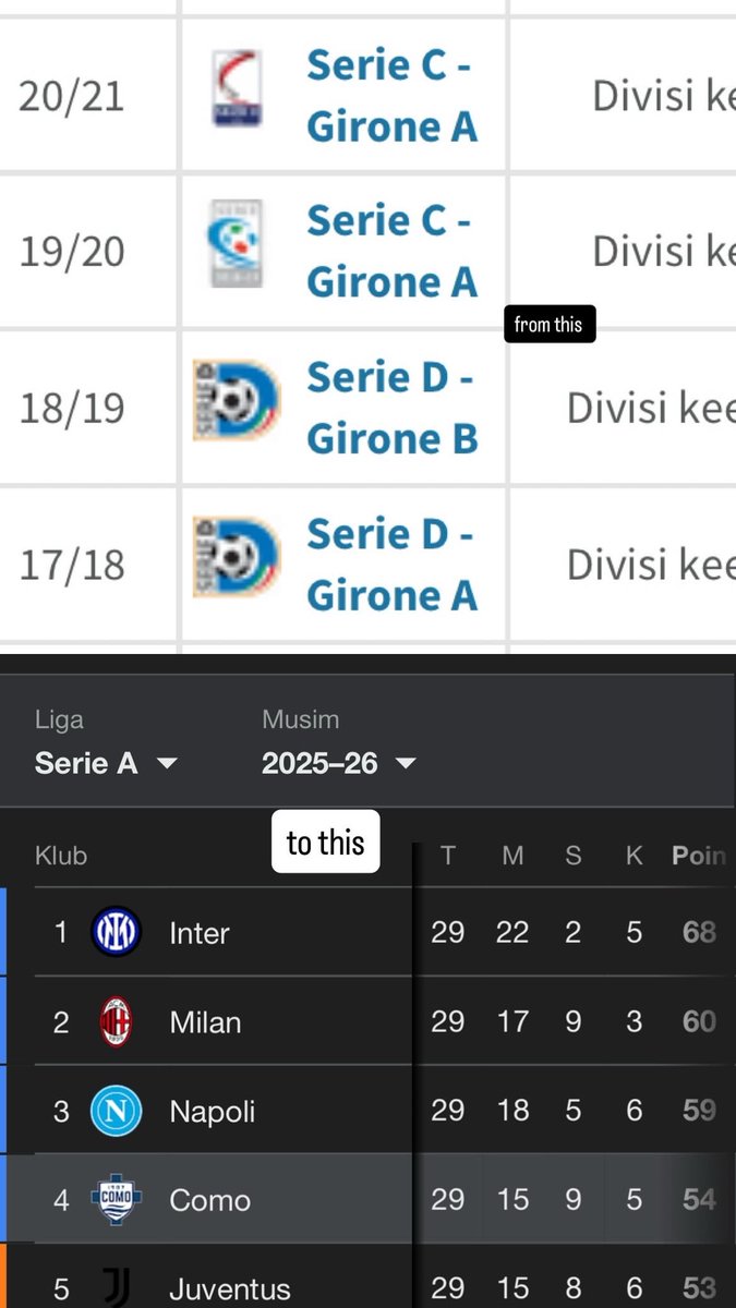 mau motor ktm tweet media