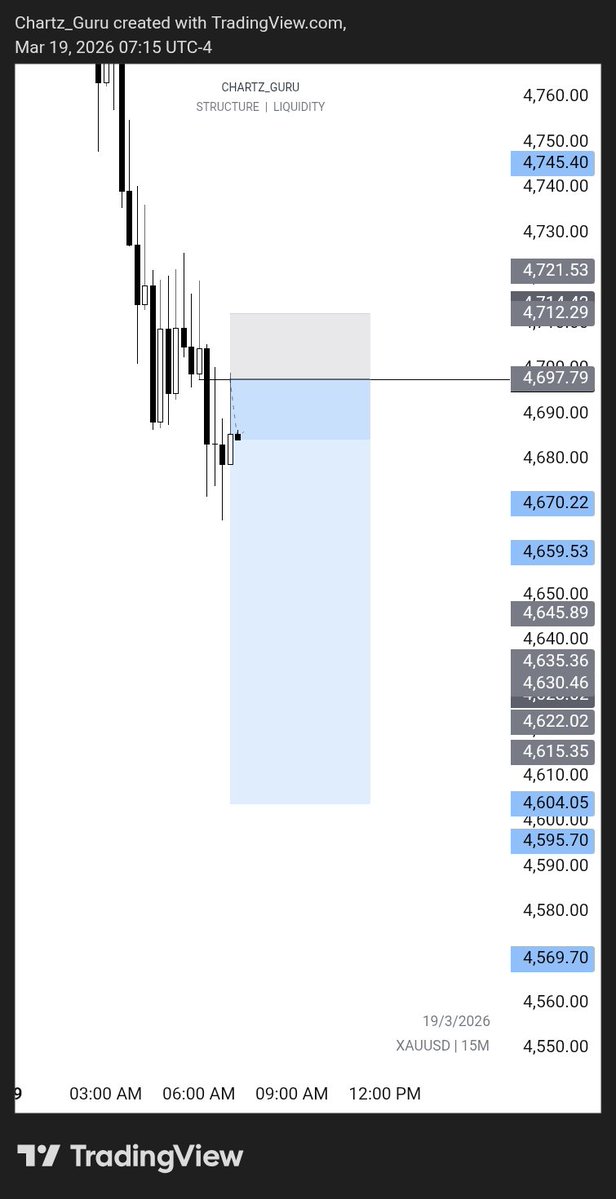 CHARTZ_GURU MUNYU tweet media