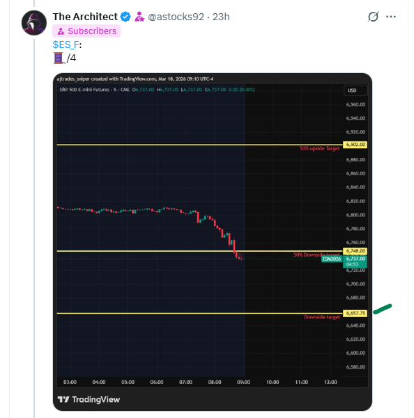 The Architect tweet media