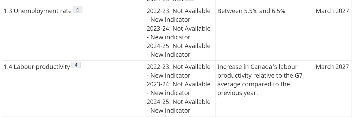Tablesalt 🇨🇦🇺🇸 tweet media