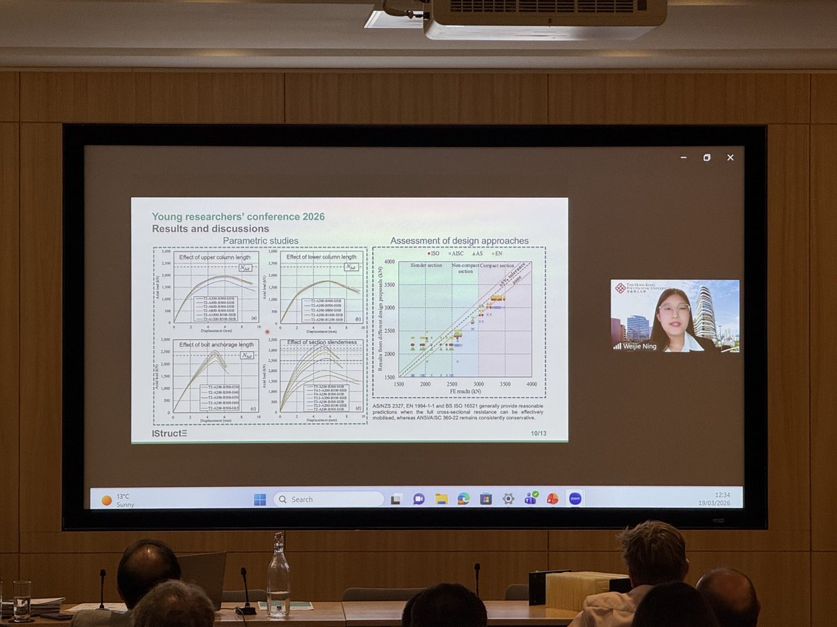 IStructE tweet media