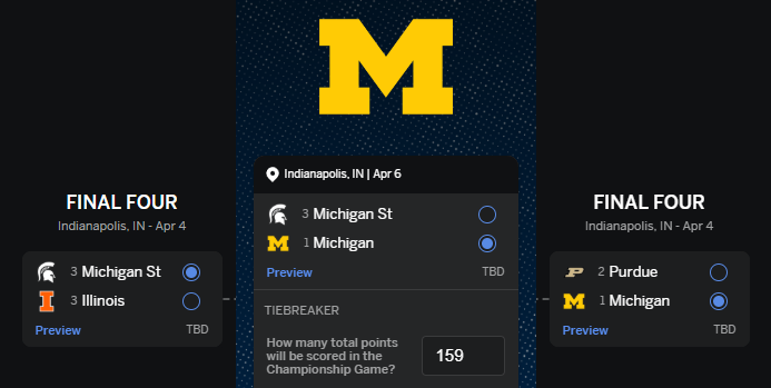 Sports By Dustin tweet media