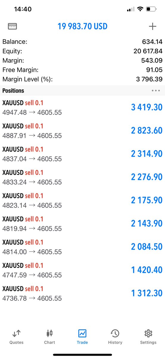 Dollar Bill tweet media