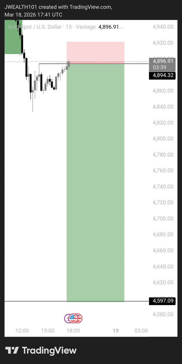 J_WEALTH (LGI) tweet media