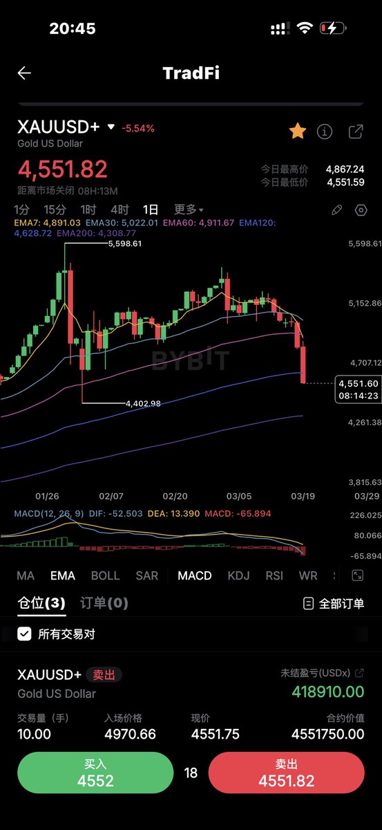 比特肥 || Bitfatty (🍀,🍀) tweet media