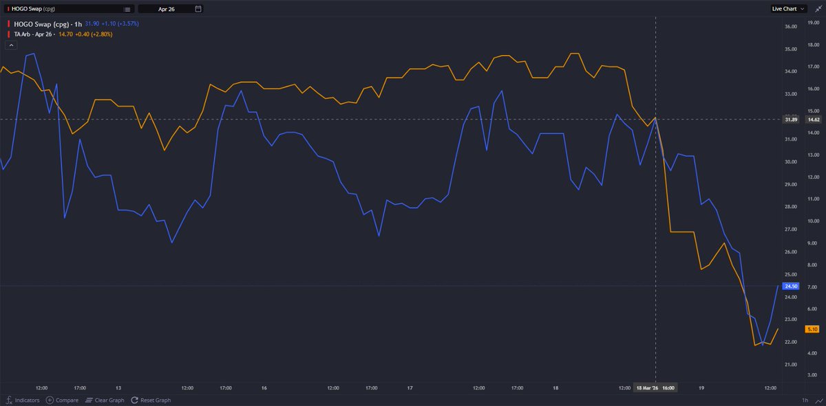 Philip Jones-Lux tweet media