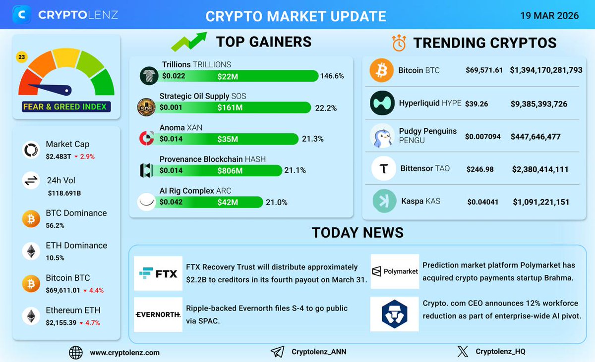 Cryptolenz tweet media
