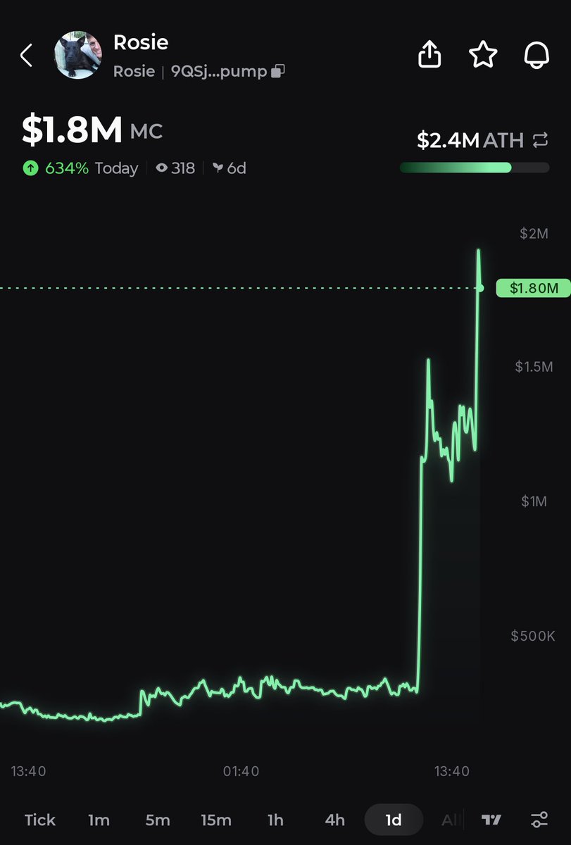 Pump.fun Ecosystem tweet media