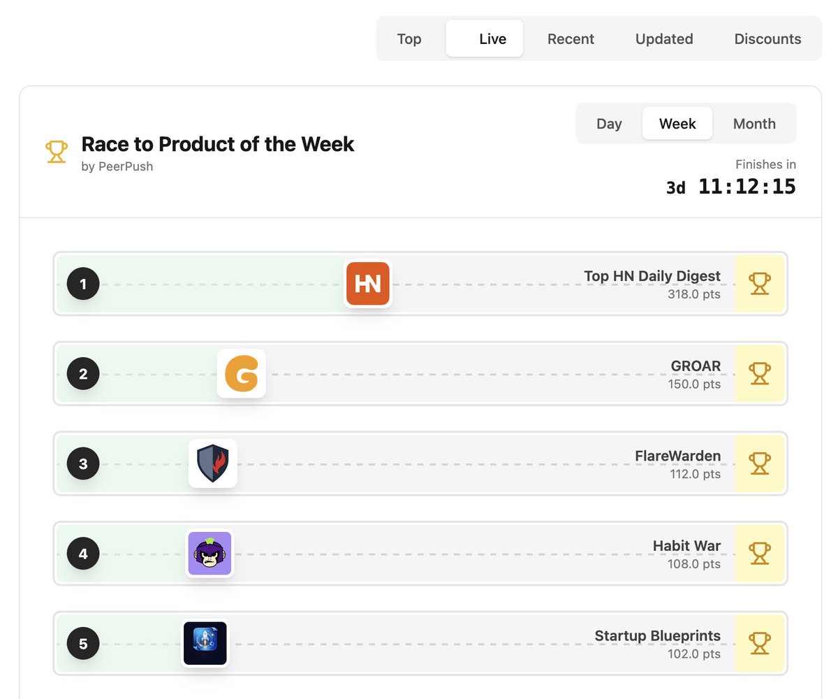 Alcazar Security tweet media