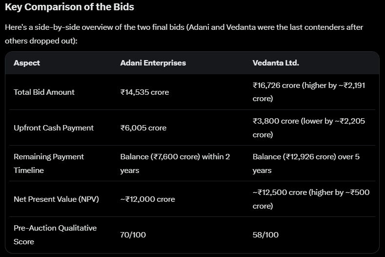 Fact Finder tweet media