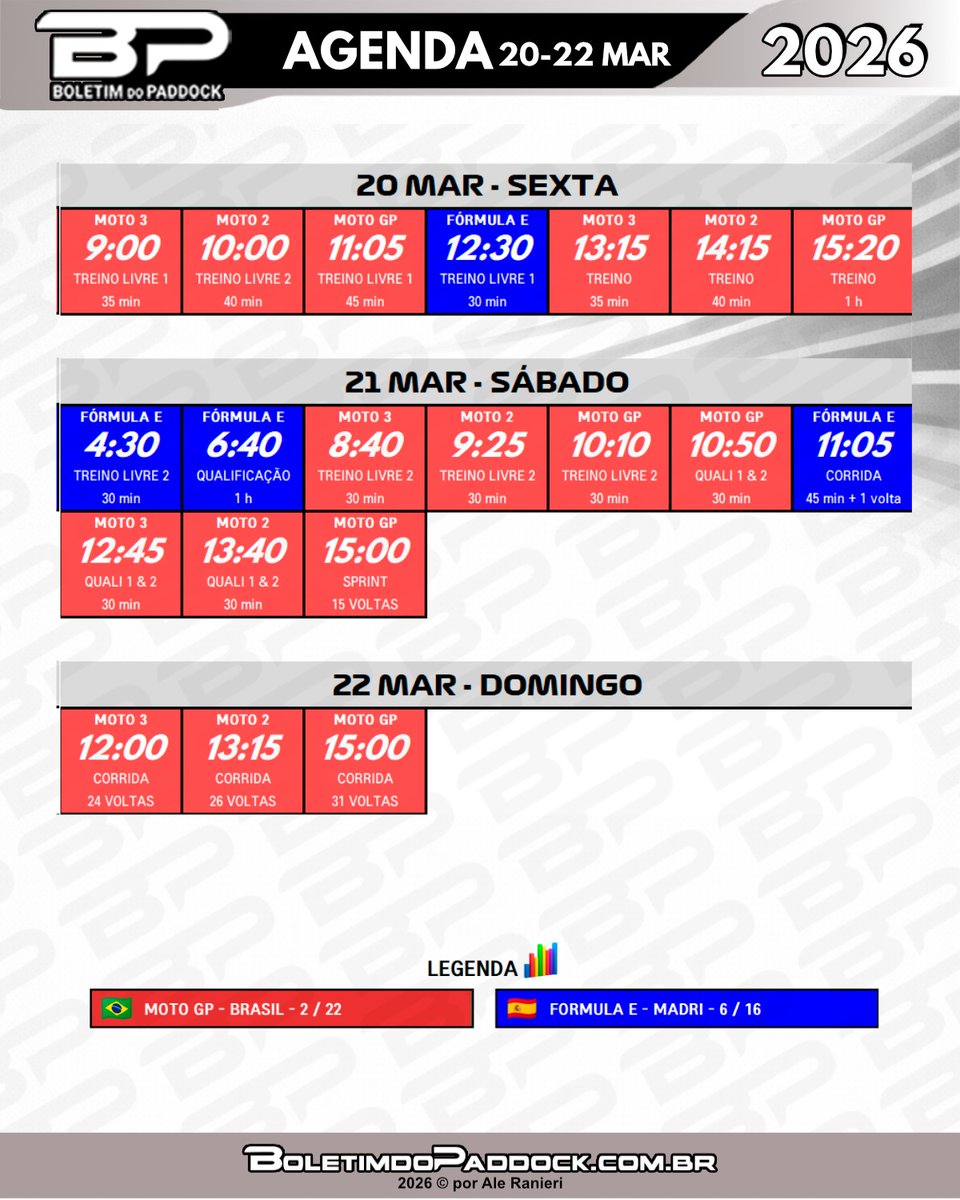 📅 Fim de semana cheio para não reclamar que não tem corrida!

🏍️ MotoGP no Brasil 🇧🇷, com prova realizada em Goiânia
⚡ Fórmula E em Madri 🇪🇸

Confira os horários e não perca nada da ação! 🔥 

#MotoGP #FormulaE