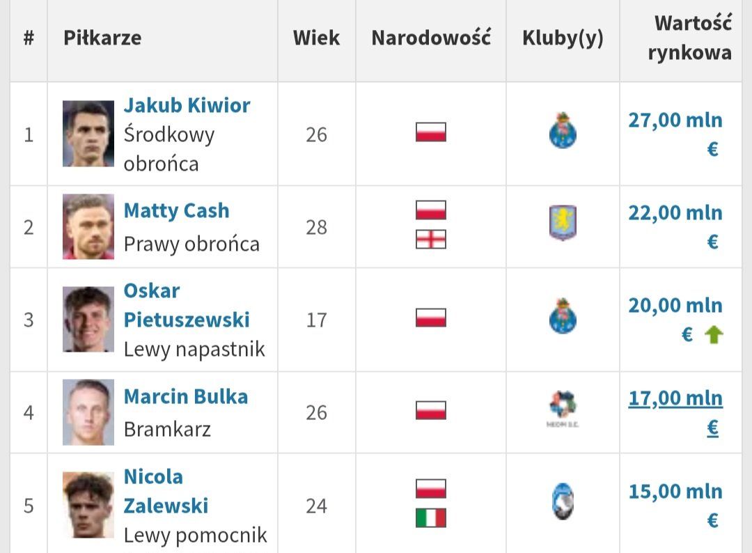 Słowiańska Piłka tweet media