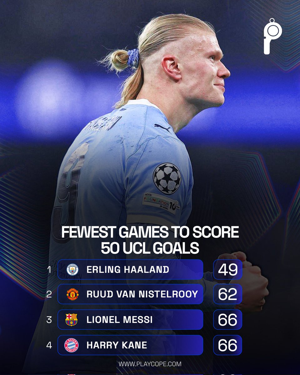 PlayCope tweet media