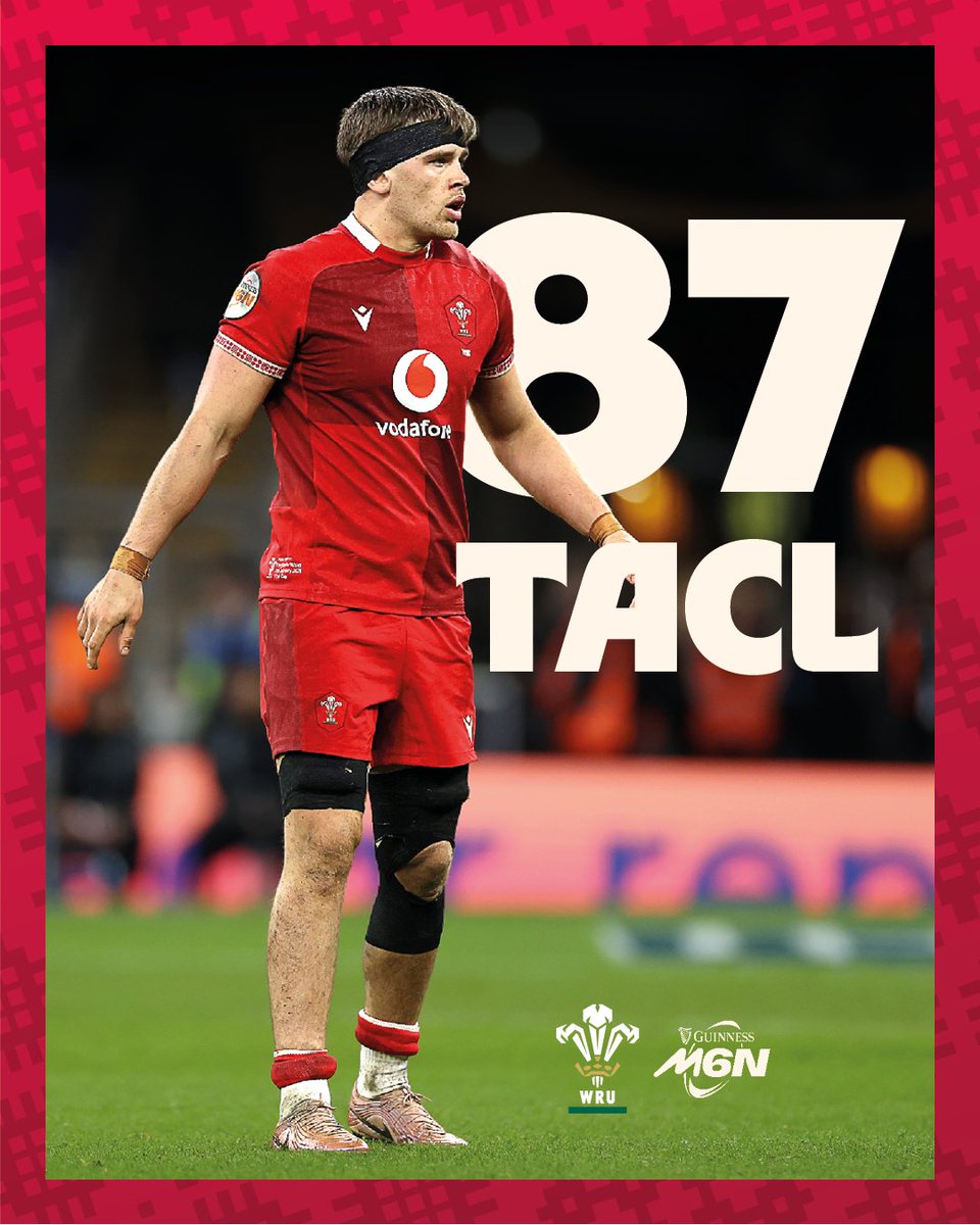 Welsh Rugby Union 🏴 tweet media