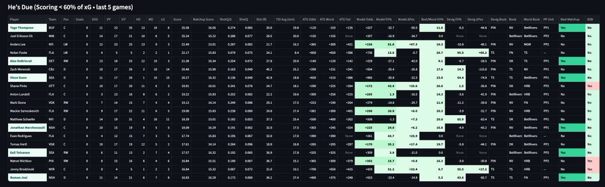 HomeRunPredict tweet media