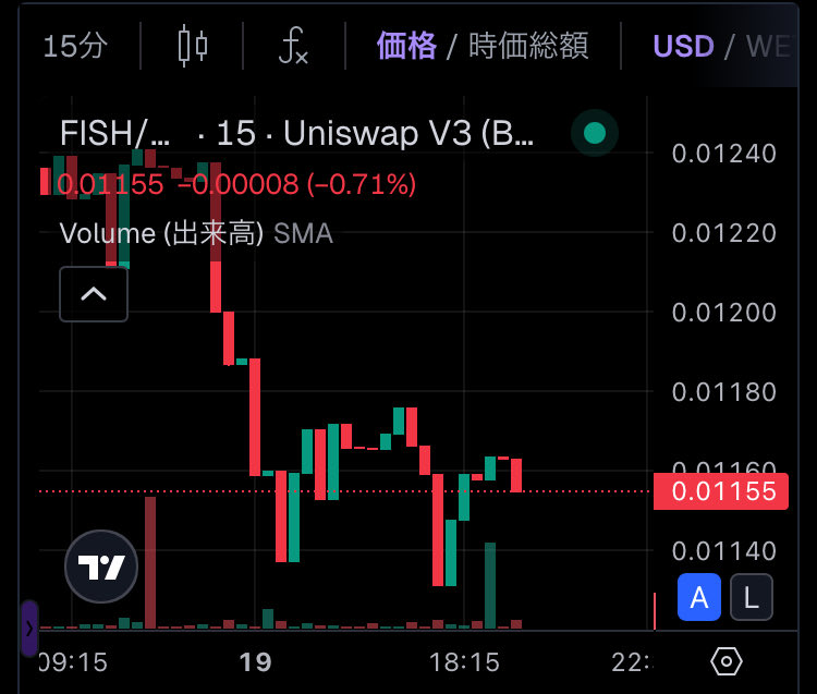 gori800🍌全財産子育て tweet media