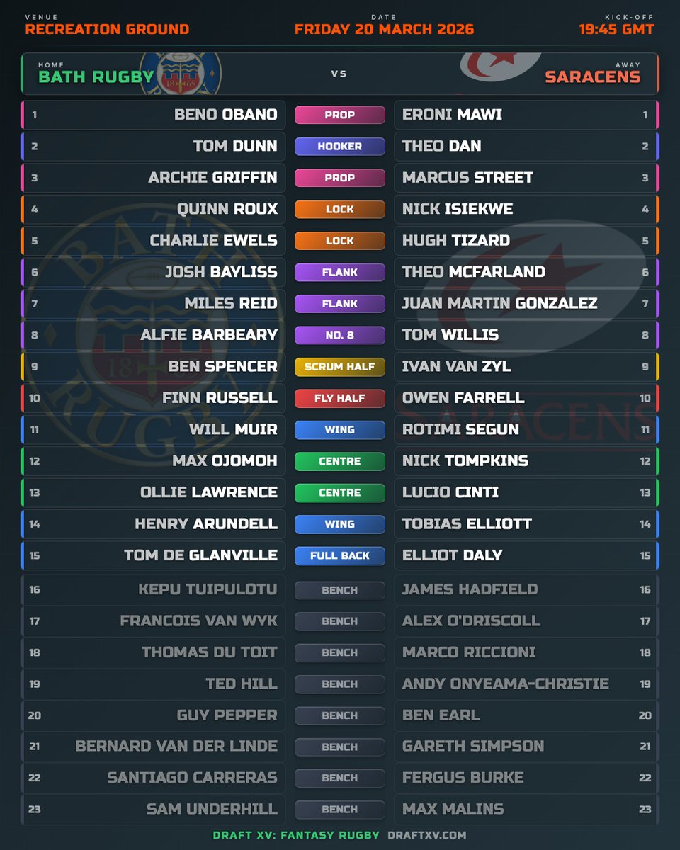 Draft XV tweet media