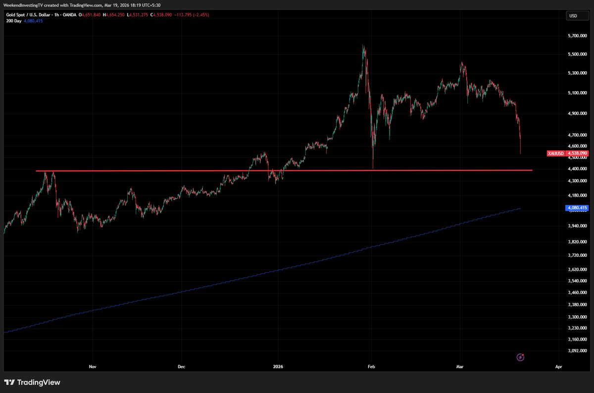Alok Jain ⚡ tweet media