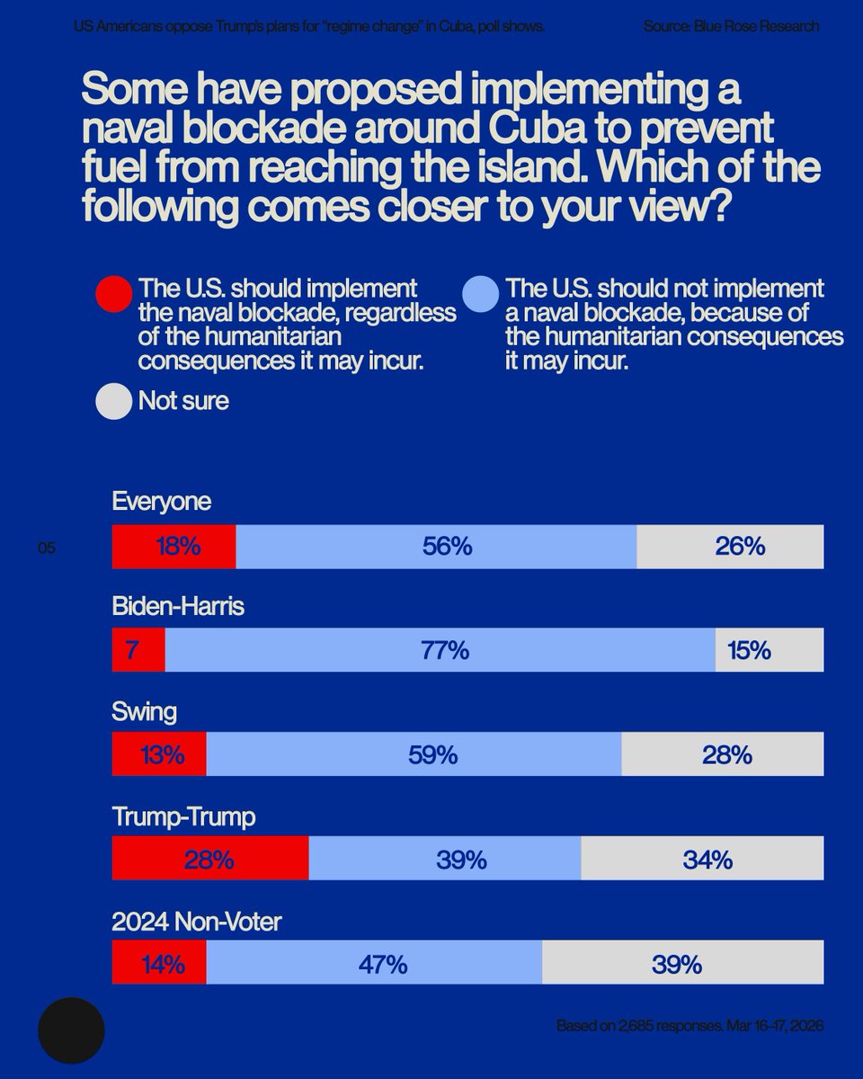 Progressive International tweet media