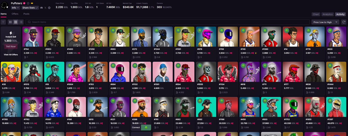 RAREBOSS 📊 tweet media