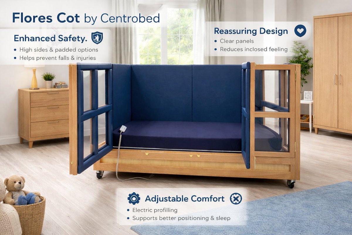 Centrobed tweet media