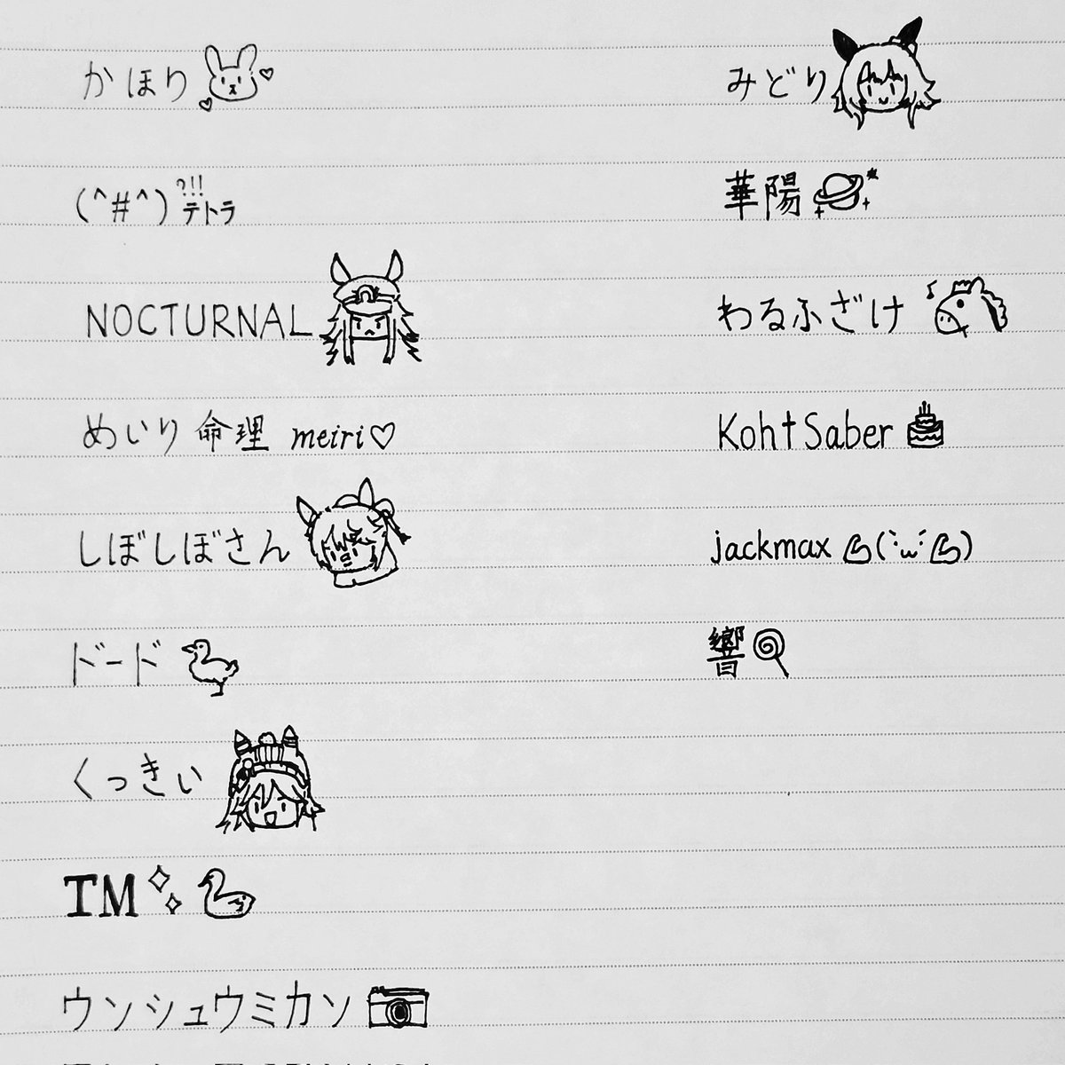 描き方が小さすぎて、ちょっとよく見えないんだごめんね (´╥ω╥`)