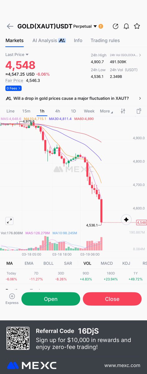 New Listing tweet media