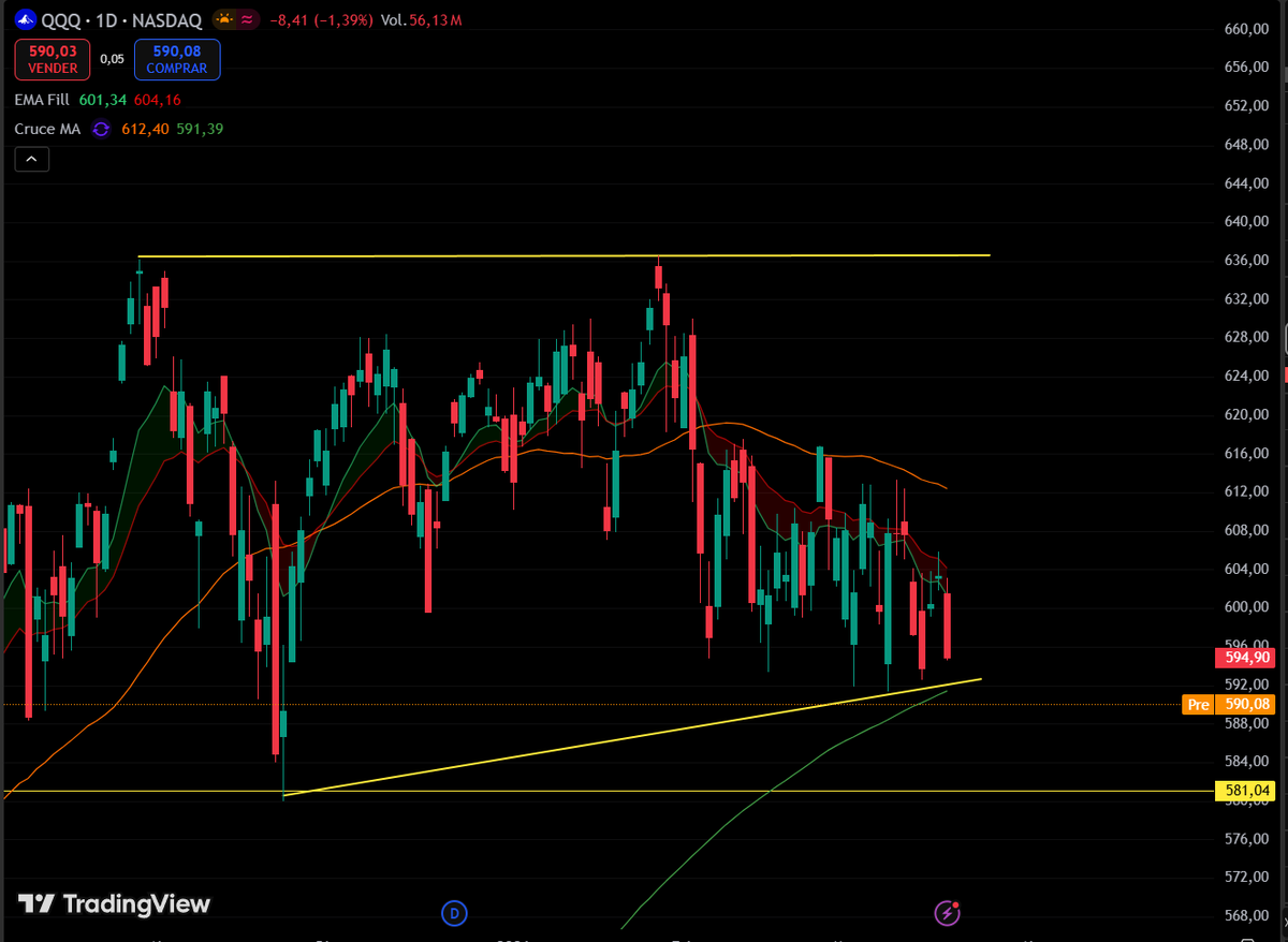 Matías Cabrera tweet media
