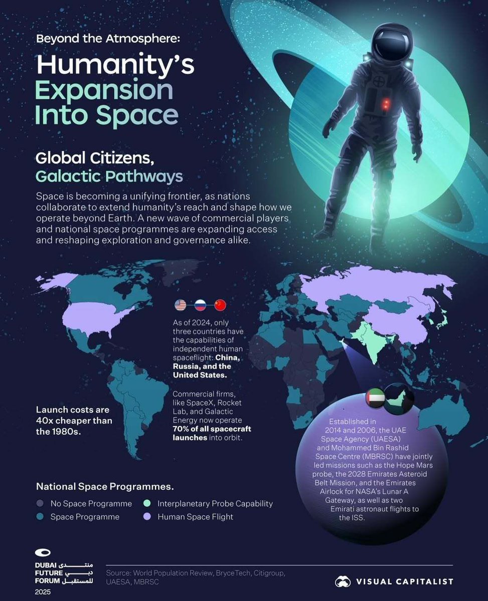 Statistic Mania tweet media