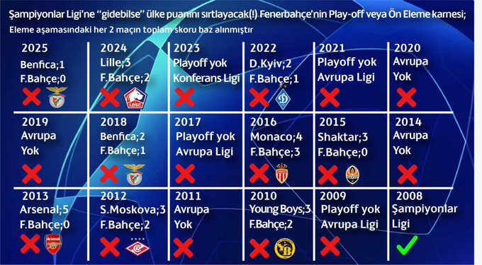 Haha Hahah tweet media