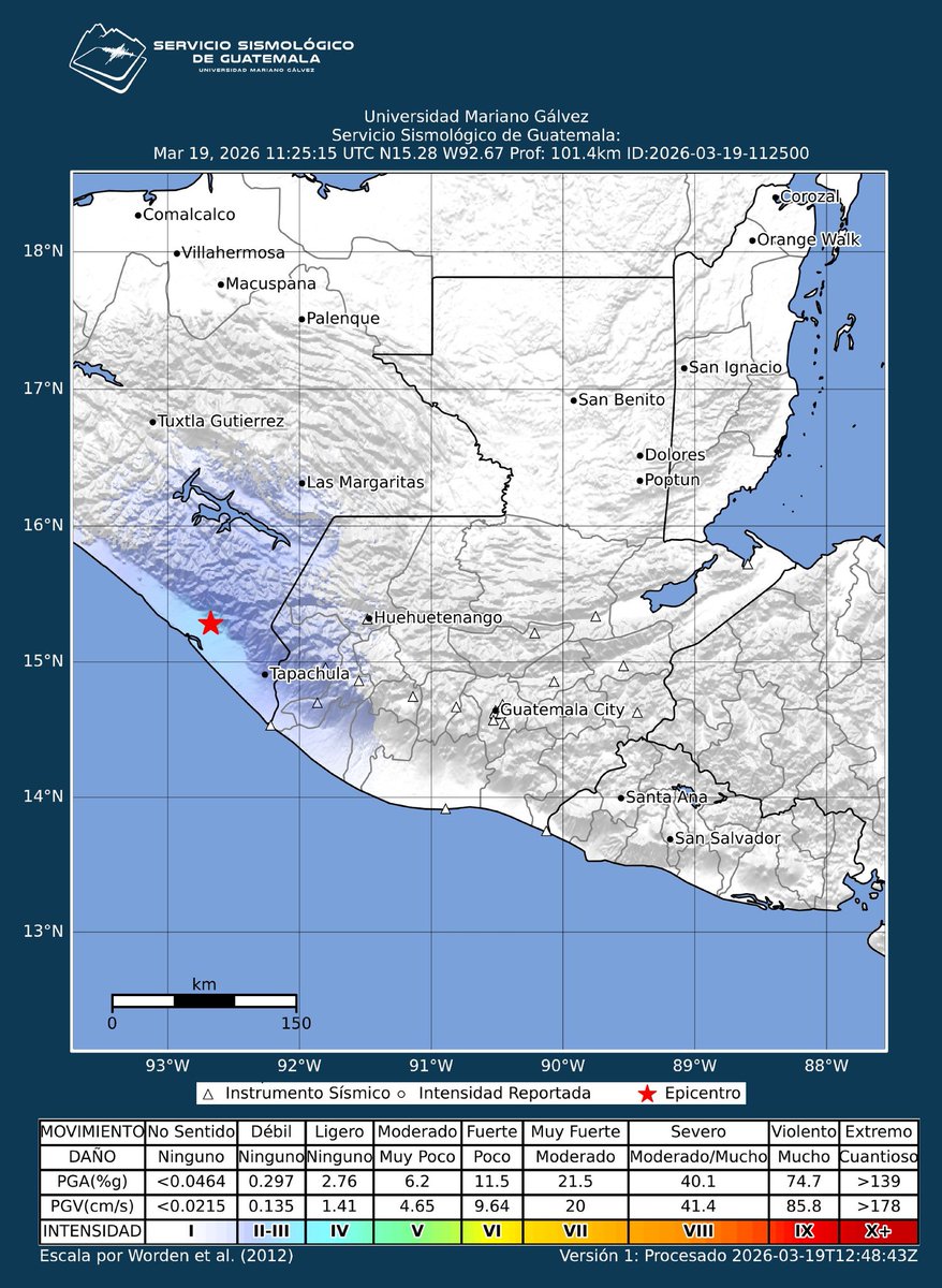 Servicio Sismológico de Guatemala tweet media