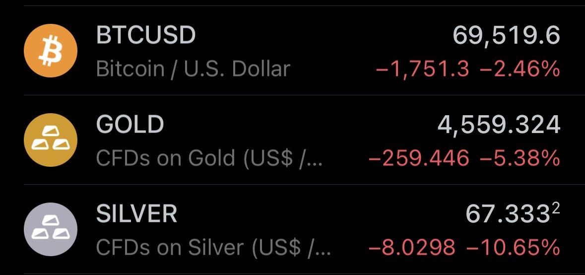 Cris Reed 🟠 (Bitcoin Mindset) tweet media