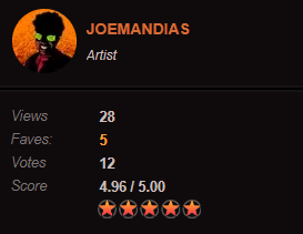 JOEMANDIAS ₳ (comm open) tweet media