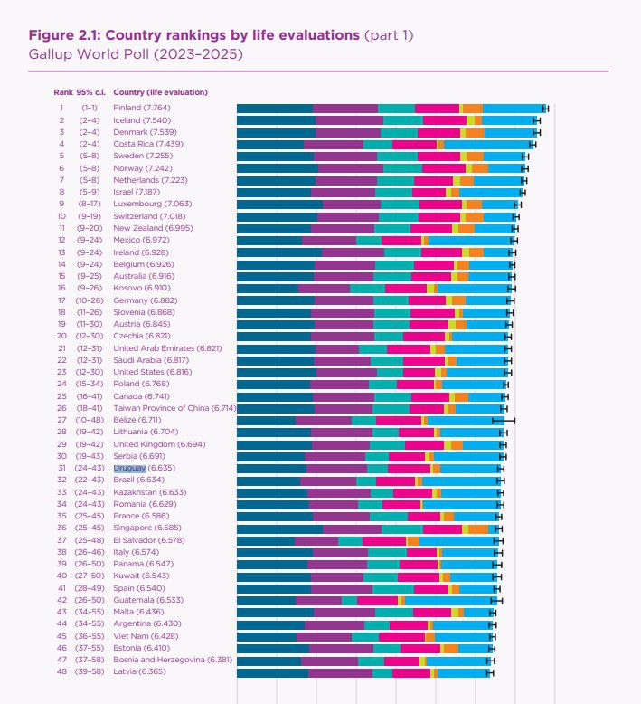 Montevideo Portal tweet media