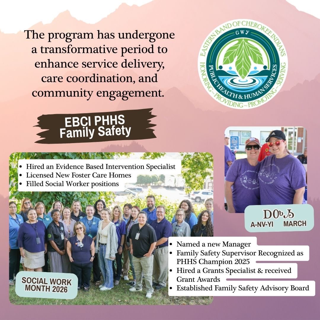 EBCI PHHS tweet media