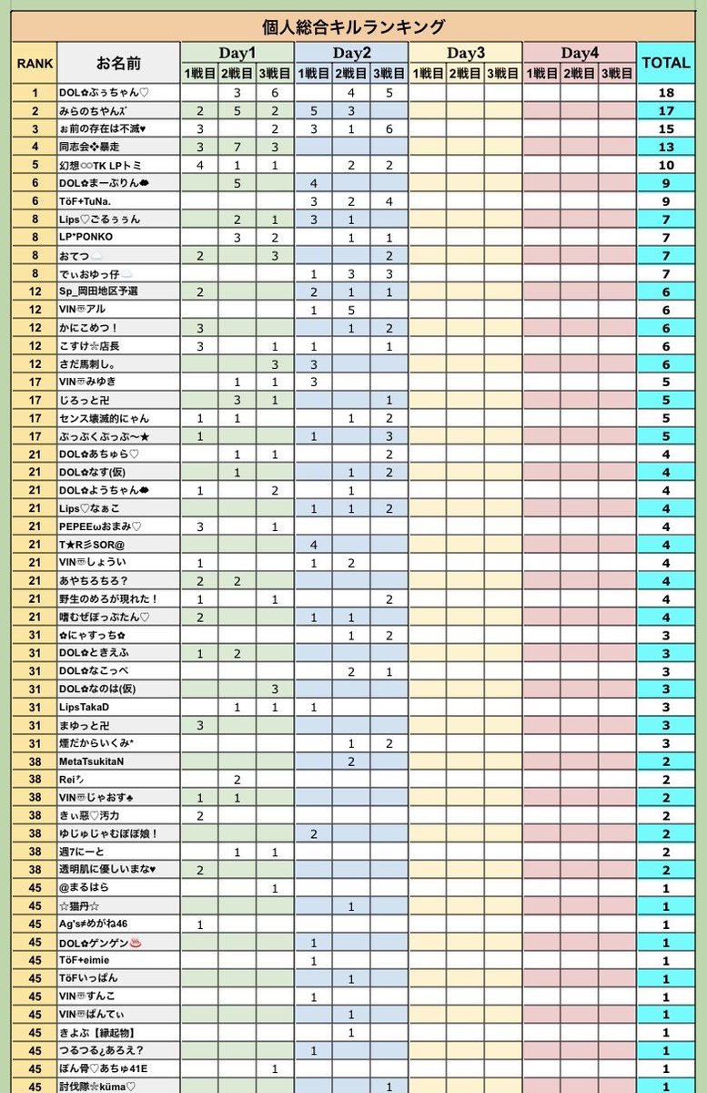 皇隊〆エニ【皇隊/Revise】週7日配信(いつでも会える配信者)☘️10月11月配信満員御礼☘️ tweet media