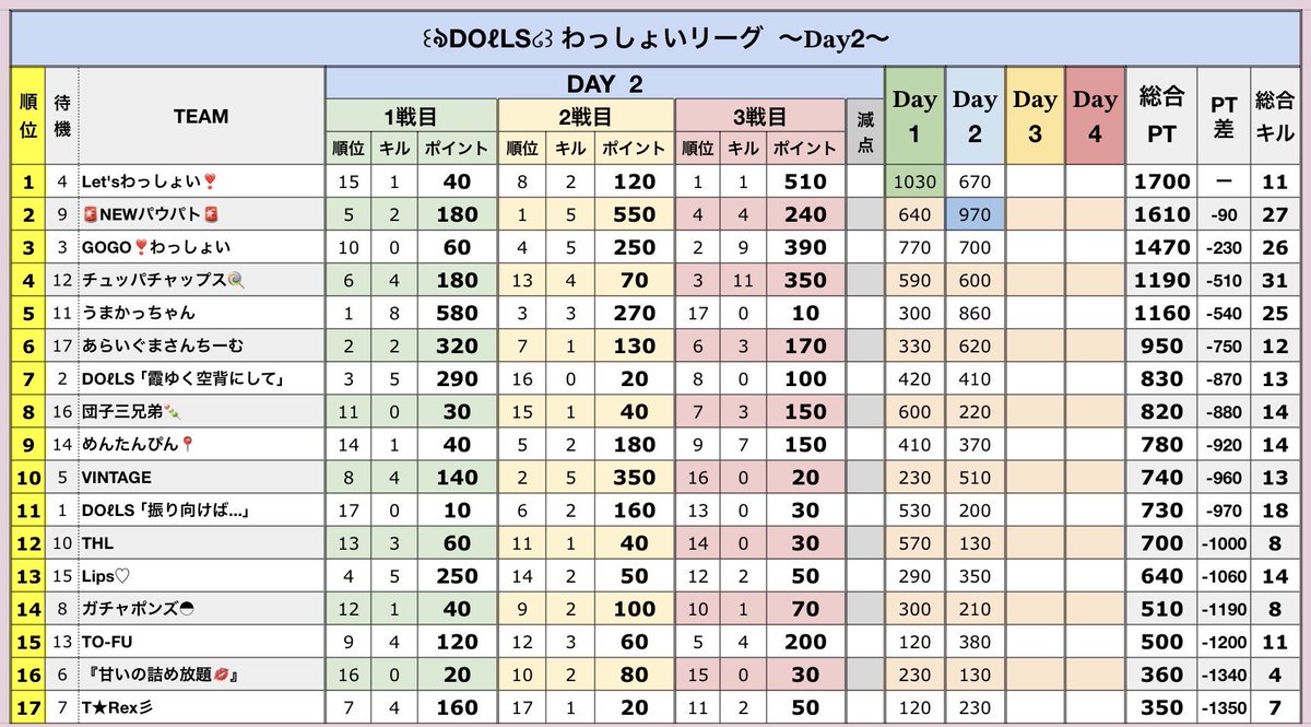 皇隊〆エニ【皇隊/Revise】週7日配信(いつでも会える配信者)☘️10月11月配信満員御礼☘️ tweet media