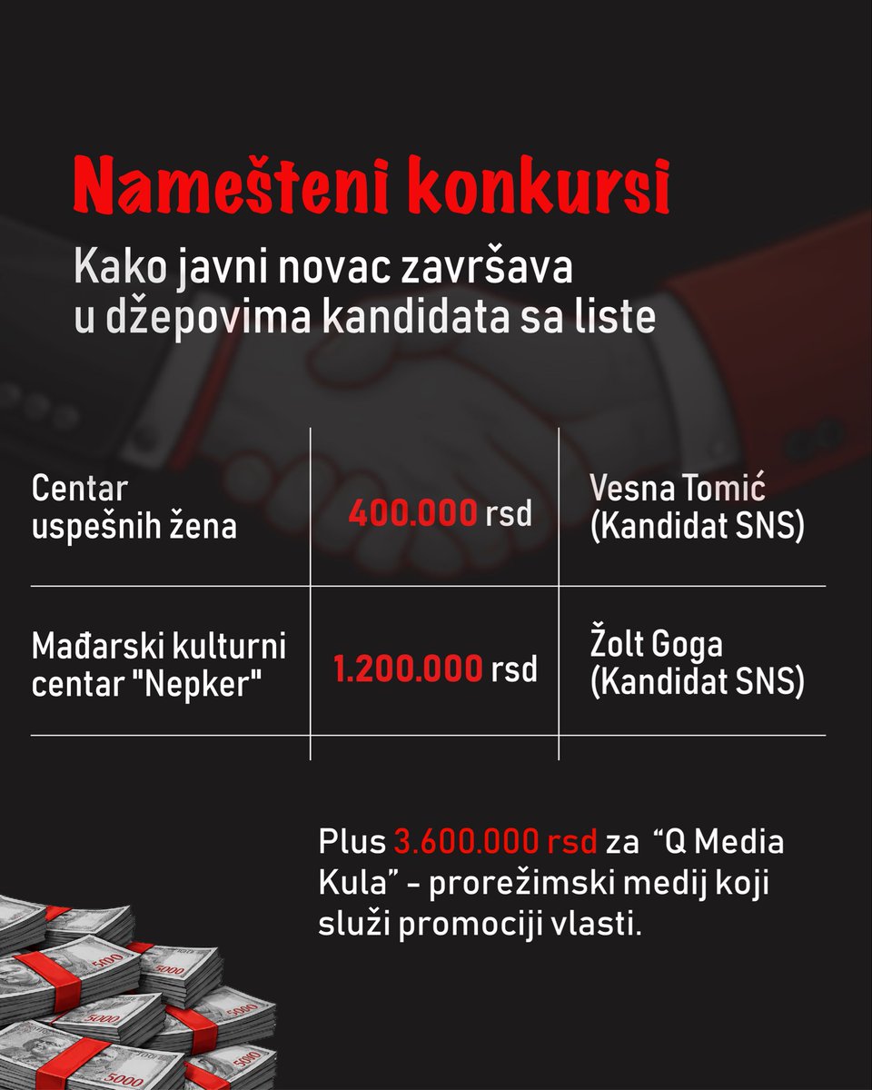 gradjanske's tweet image. Ako si meta pritisaka ili svedok zloupotreba, javi se našem zaštitnom mehanizmu #ŠTIT:

📩 stit@gradjanske.org
📞 069 192 192 0