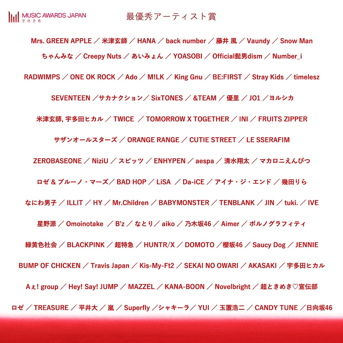 ゼベいるじゃん🤭