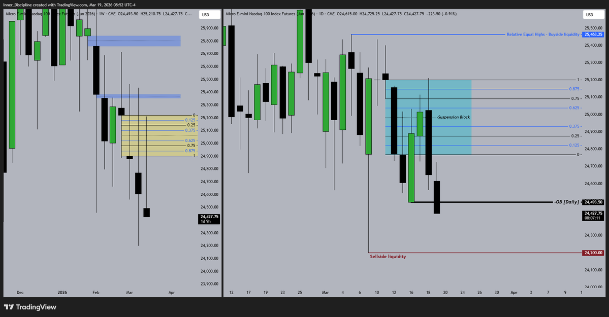 Disciplined_trader tweet media