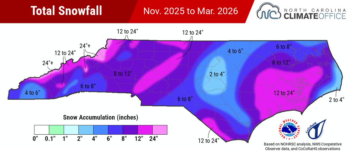 NC Climate Office tweet media