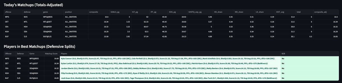 HomeRunPredict tweet media