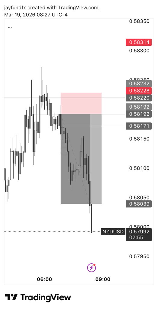 Living Pips tweet media