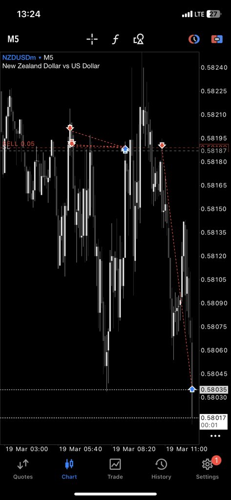 Living Pips tweet media