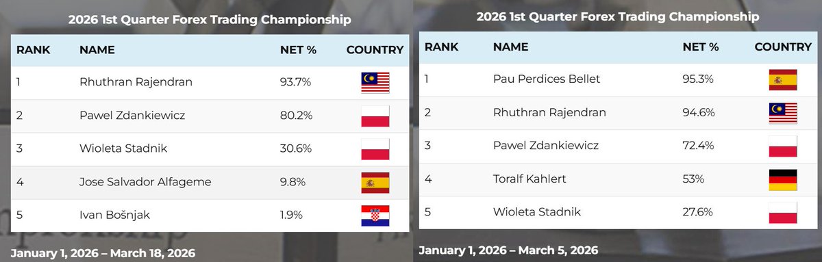 Solidny Trader tweet media