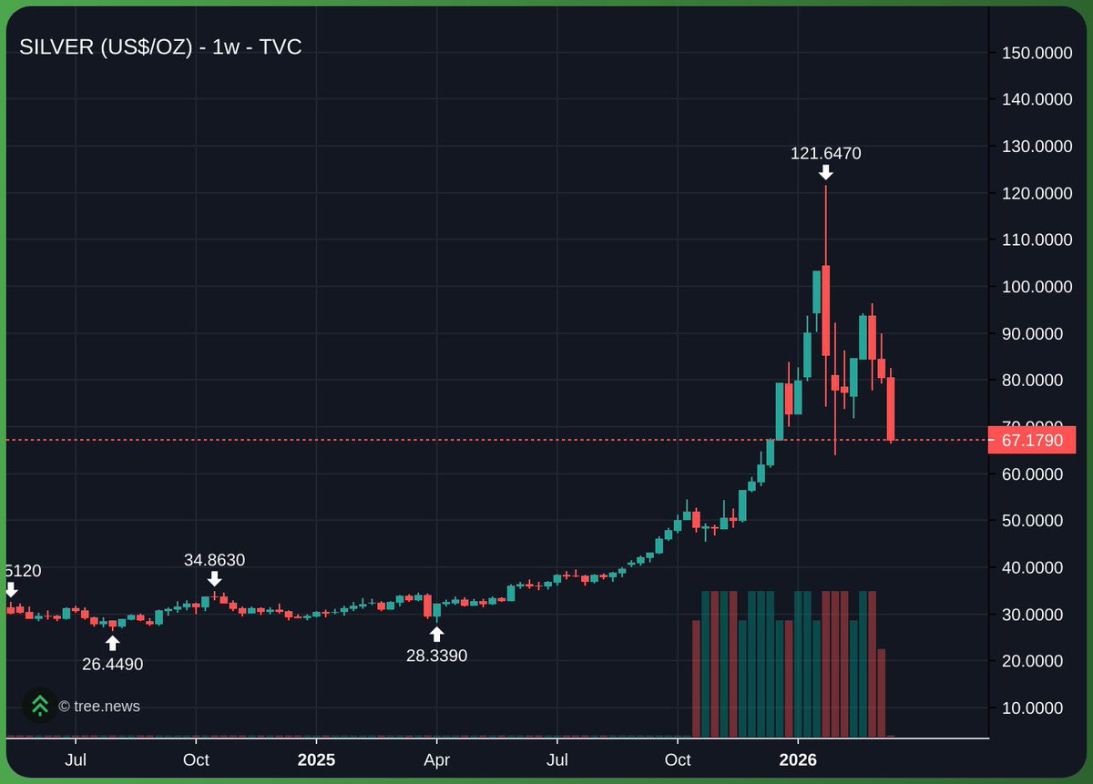 Presidentpush tweet media