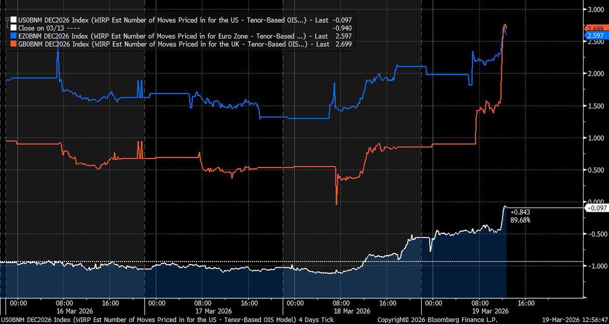 AP Research tweet media