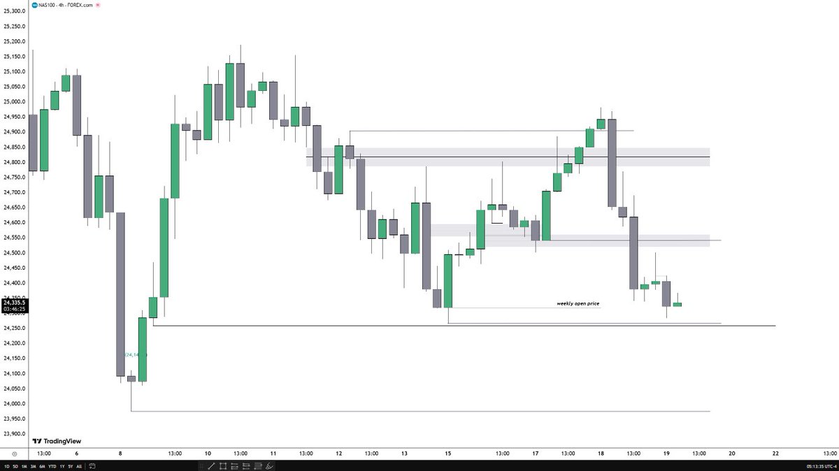 Ọlọ́huntóyìn T. Ọlánrewájú tweet media